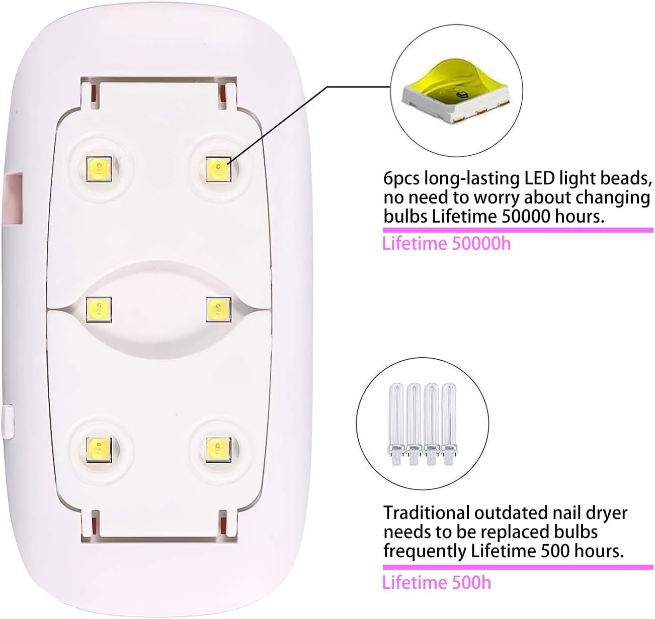 MINI UV LAMP   6W