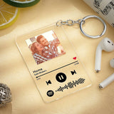 spotify mould