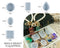 5PC PENDENT  JEWELLERY MOULD