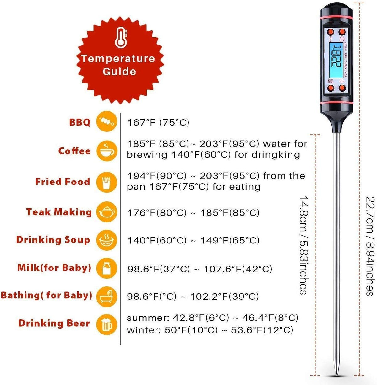 CANDLE  THRMOMETER