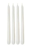 6" INCH WHITE COATED CANDLE WICK