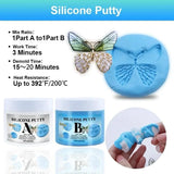 Silicone Putty For Mold Making